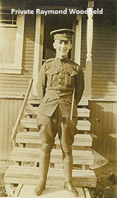 Raymond Woodfield