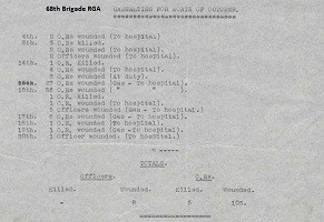 114th RGA casualties200