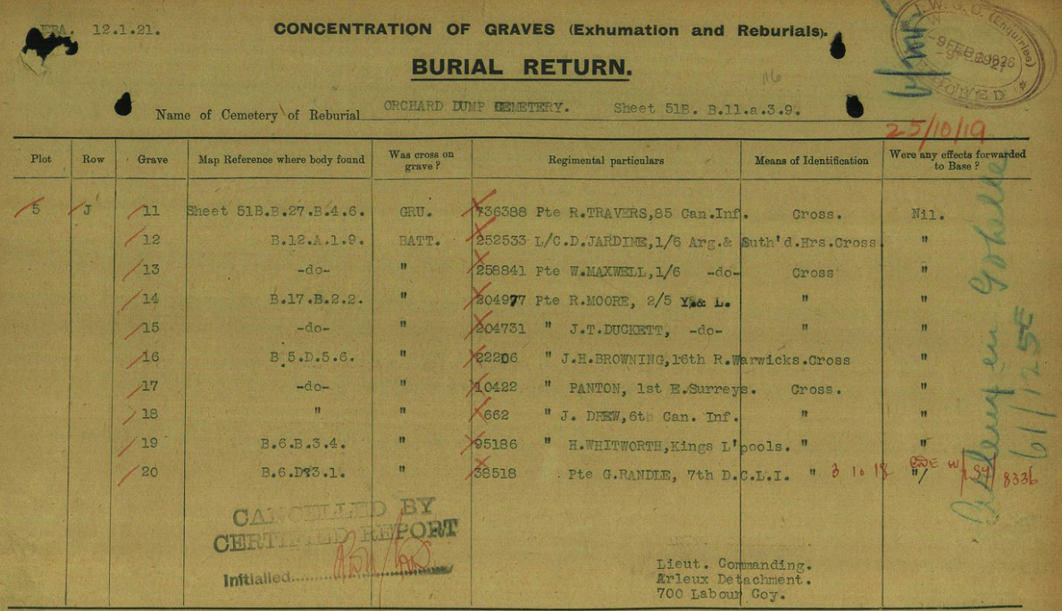 Randle burial 2