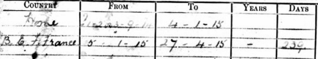 service record dates harry askew