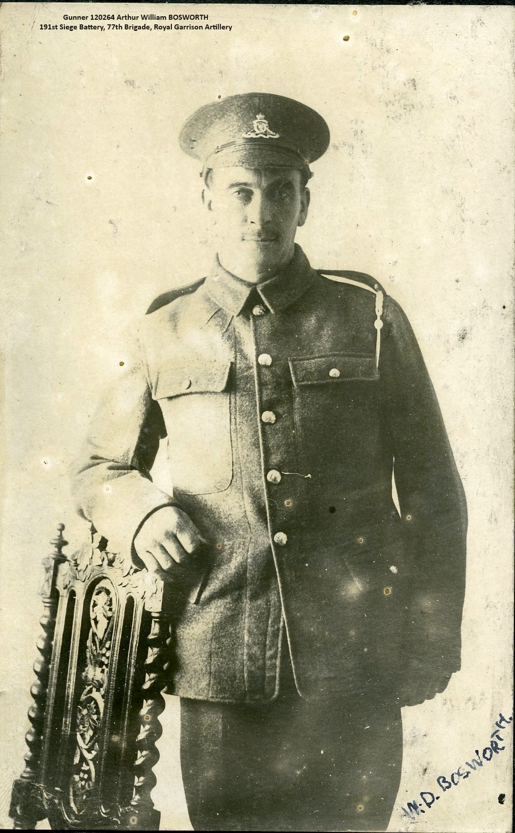 Arthur Boswprth