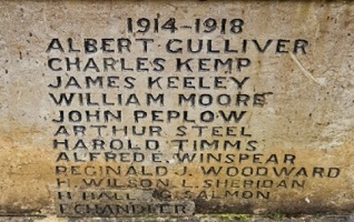WW1 Names 2 200