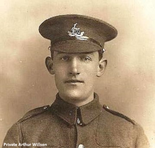Arthur Willson