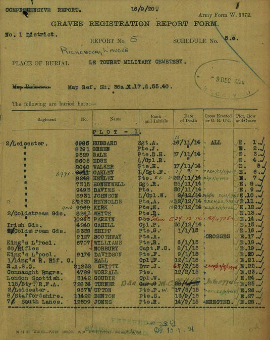 Capt Norbury Grave Registration